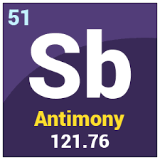 antimony plaque